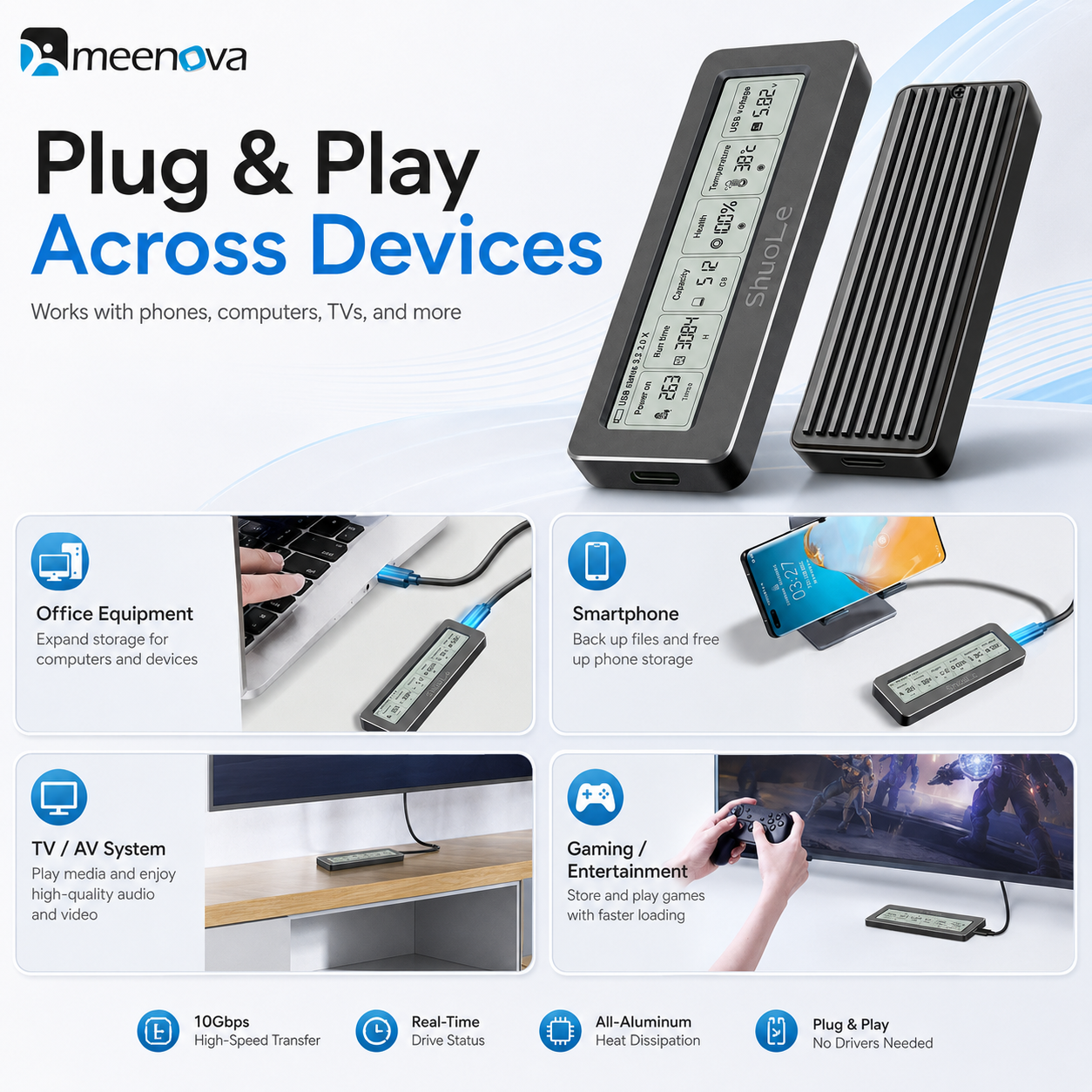 Meenova Smart Display M.2 NVMe SSD Enclosure, USB 3.2 Gen 2 10Gbps, All-Aluminum, M-Key & B+M Key, 2230/2242/2260/2280, Up to 8TB