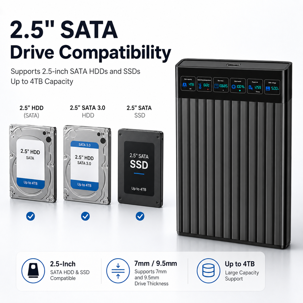 Meenova 2.5-Inch Smart SATA HDD/SSD Enclosure with Digital Drive Monitor, USB 3.2 Gen 1 5Gbps, Up to 4TB