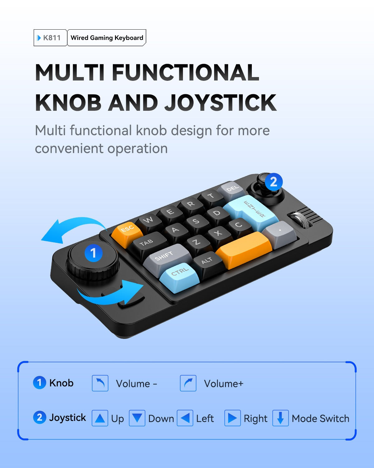 Meenova K811 19-Key Wired Mechanical Macro Keypad with Hot-Swappable Switches, Programmable Knob, Joystick, Scroll Wheel & RGB Lighting