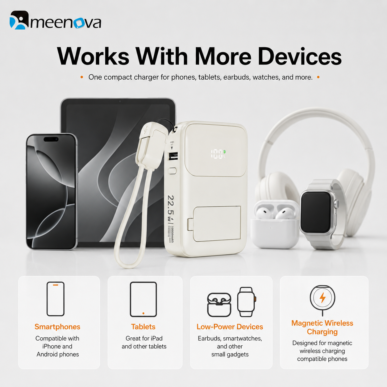 Meenova 10000mAh 3-in-1 Magnetic Wireless Power Bank with AC Wall Charger, Built-in USB-C & Lightning Cables, 22.5W Fast Charging, 15W Magnetic Charging & Kickstand