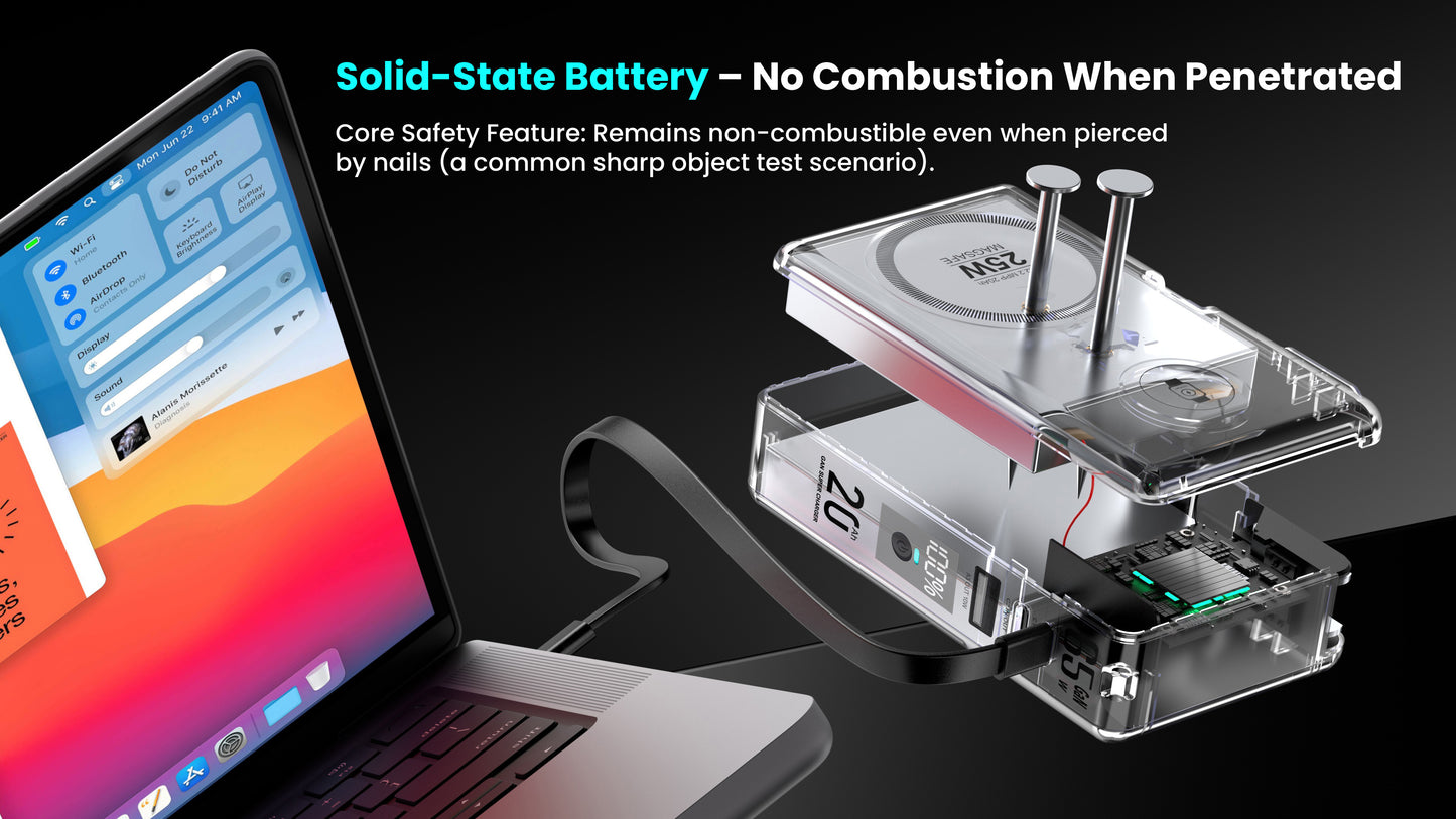 SolidPower T20 6-in-1 Qi2 Magnetic Power Bank & 65W GaN Travel Charger, 20,000mAh