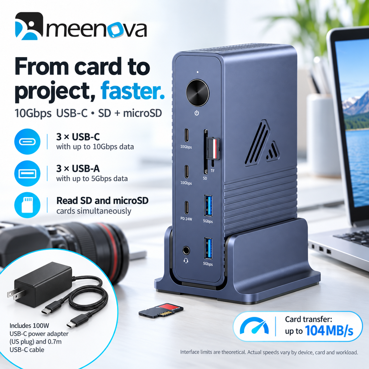 Meenova 18-in-1 DisplayLink USB-C Docking Station, 2.5GbE & 10Gbps USB, with 100W US-Plug Adapter