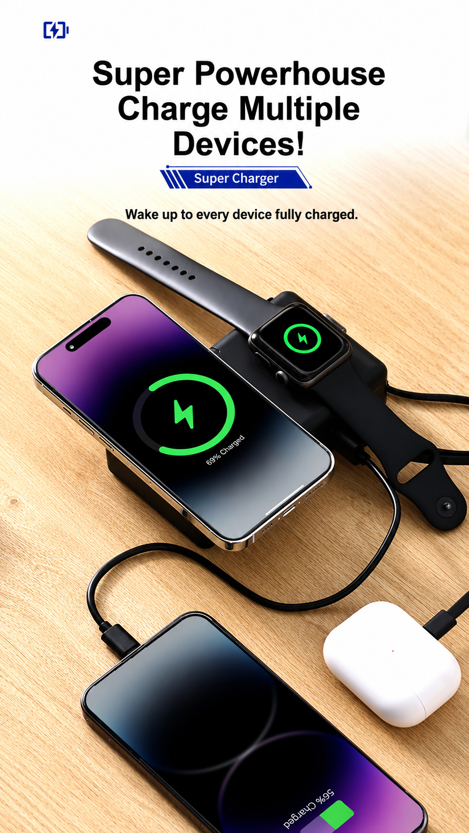 Meenova SolidPower T20 6-in-1 Qi2 MagSafe 25W Power Bank & 65W GaN Travel Charger, 20,000mAh Magnetic Solid-State Battery