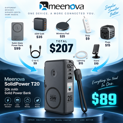Meenova SolidPower T20 6-in-1 Qi2 MagSafe 25W Power Bank & 65W GaN Travel Charger, 20,000mAh Magnetic Solid-State Battery