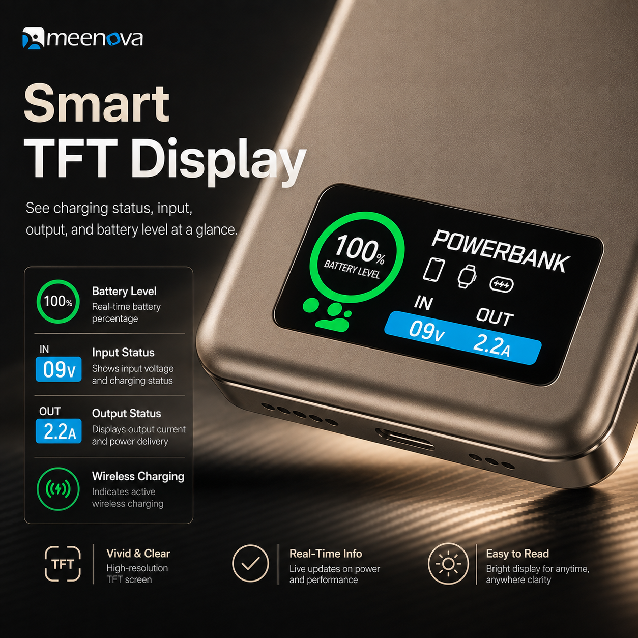 Meenova HDL-007 Ultra-Slim Magnetic Power Bank with Built-in USB-C Lanyard Cable, 15W Wireless Charging, 20W PD & TFT Display