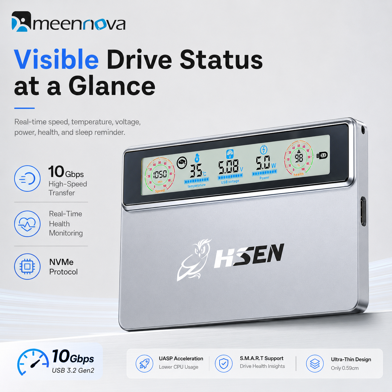 Meenova Smart Display M.2 NVMe SSD Enclosure, USB 3.2 Gen 2 10Gbps, Real-Time Speed, Health & Temperature Monitor, CNC Aluminum, 2230/2242/2260/2280