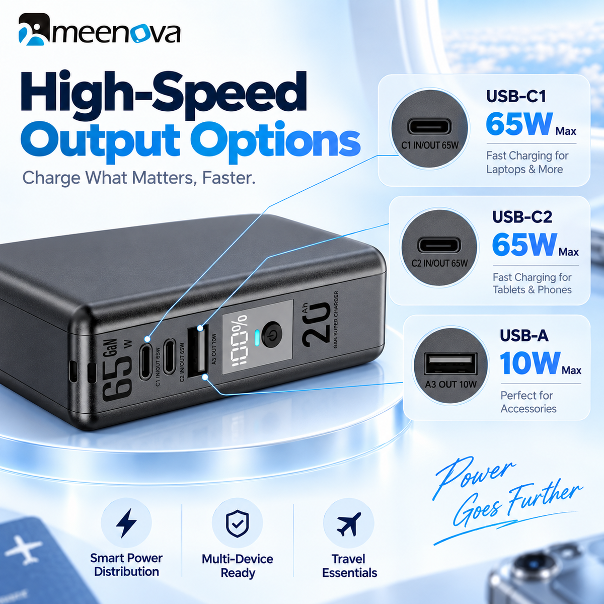 Meenova SolidPower T20 6-in-1 Qi2 MagSafe 25W Power Bank & 65W GaN Travel Charger, 20,000mAh Magnetic Solid-State Battery
