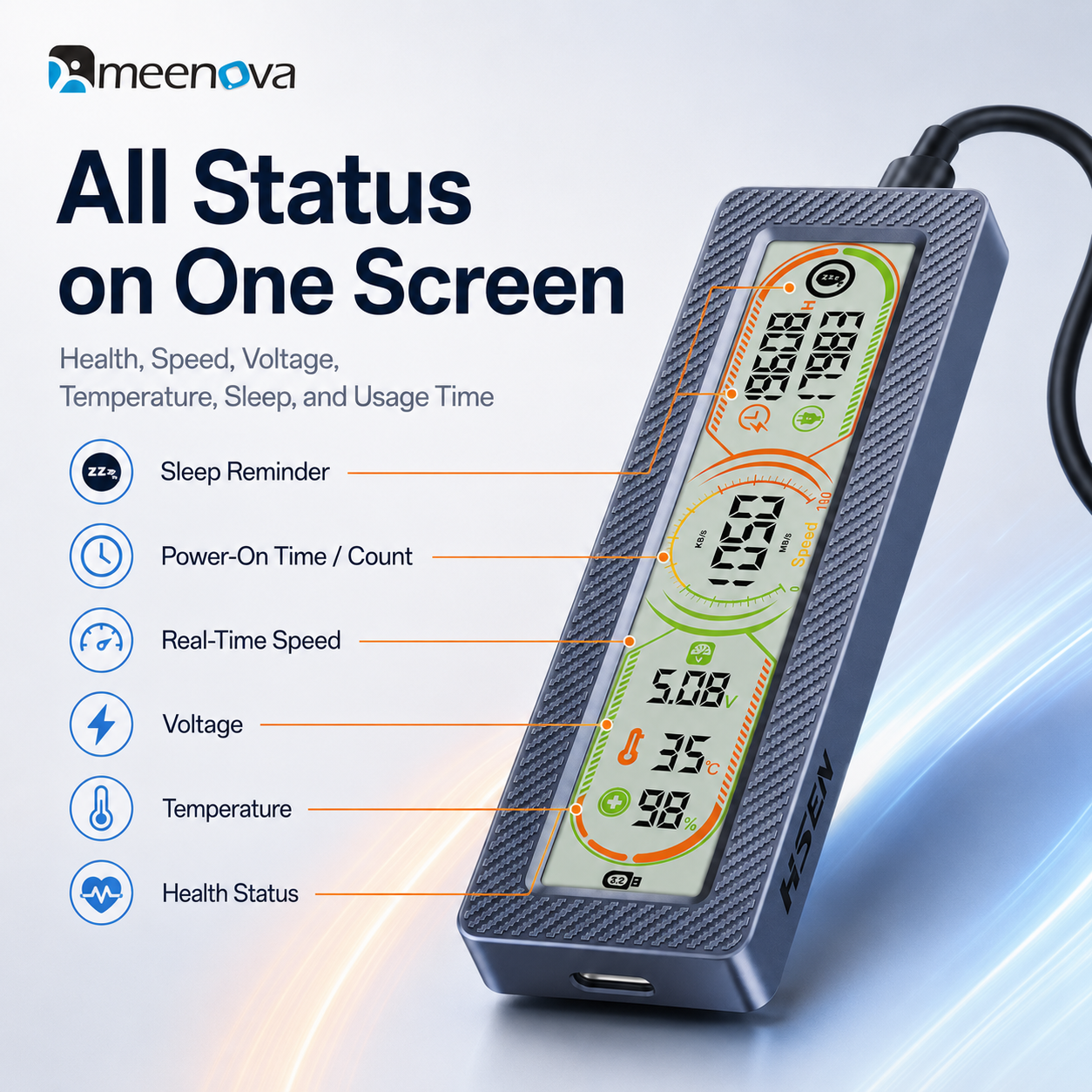 Meenova Smart Display M.2 SSD Enclosure – 10Gbps USB 3.2 Gen 2, Real-Time Health, Speed, Temperature & Voltage Monitor, NVMe / NVMe SATA