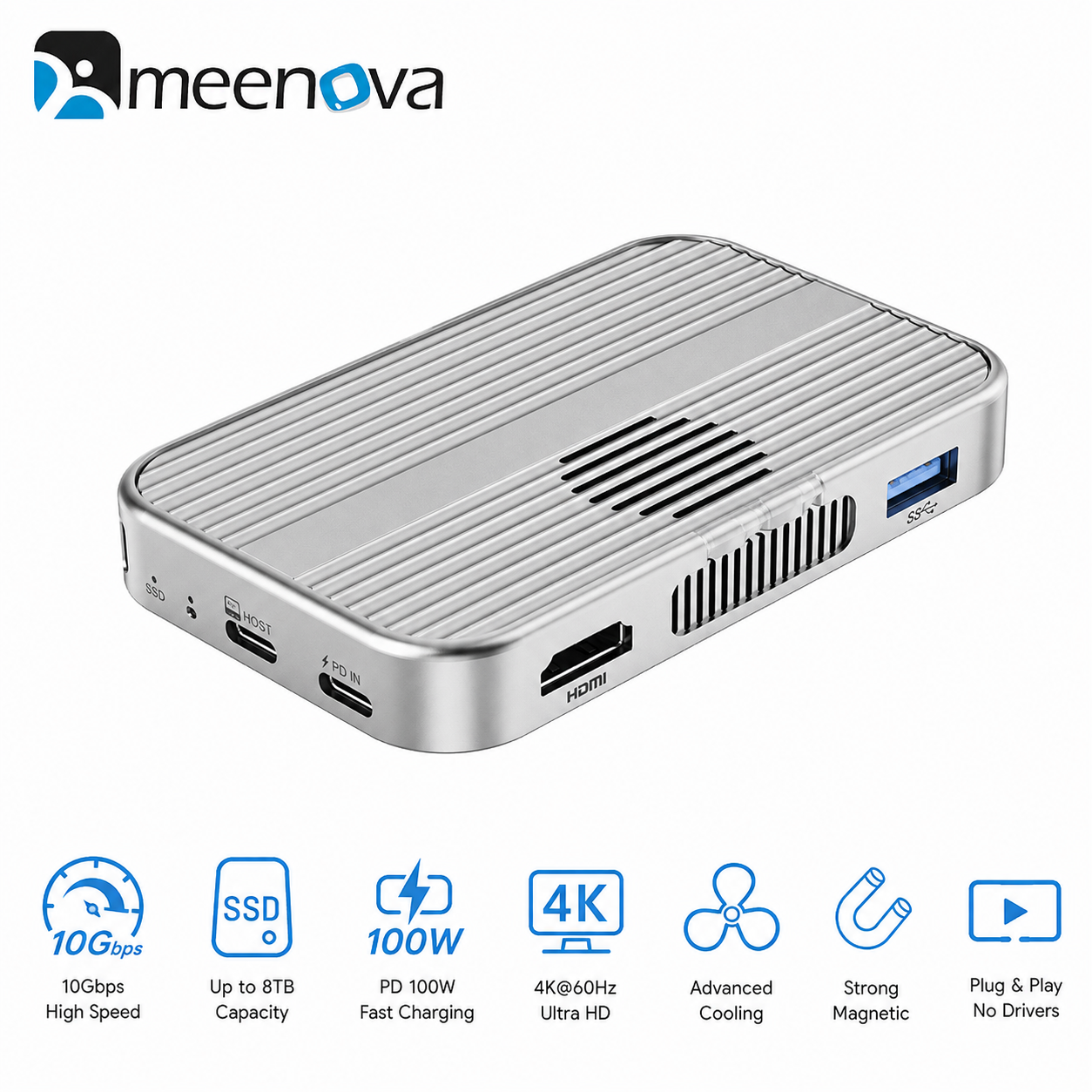 Meenova Magnetic M.2 NVMe/SATA SSD Enclosure & 6-in-1 USB-C Dock – 10Gbps, 4K@60Hz HDMI, PD 100W, SD/TF, Up to 8TB
