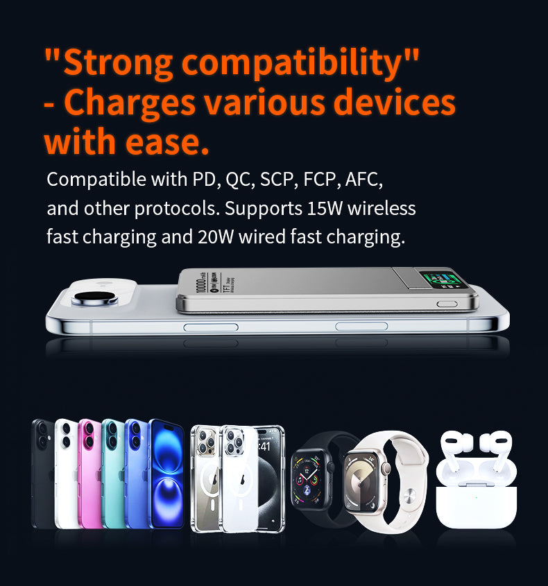 Ultra-Thin MagSafe-Compatible MagSafe Power Bank with Stand – 5000mAh/10000mAh, 15W Wireless & 20W USB-C Fast Charging