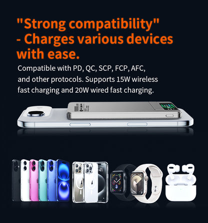 Meenova Ultra-Thin Magnetic Compatible MagSafe Power Bank with Stand – 5000mAh/10000mAh, 15W Wireless & 20W USB-C Fast Charging, CCC/FCC/CE Certification – Orange, Pink, Grey, Silver