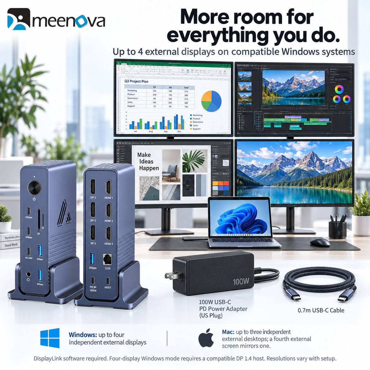 Meenova 18-in-1 DisplayLink USB-C Docking Station, 2.5GbE & 10Gbps USB, with 100W US-Plug Adapter