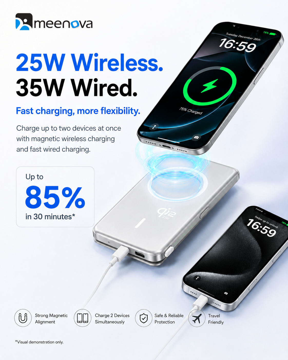 Meenova Qi2.2 25W Ultra-Slim Magnetic Power Bank – 35W USB-C Fast Charging, 5000mAh/10000mAh