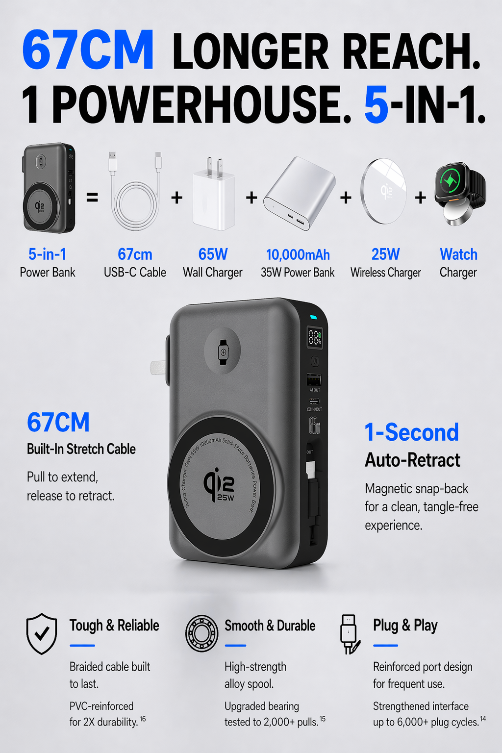 Meenova SolidPower X – 65W 5-in-1 Solid-State MagSafe Power Bank 10000 mAh with Qi2.2 25W Wireless Charging for iPhone 17 Pro Max, Apple Watch, AirPods, Laptop, Built-in Cable, LED Display, Stand