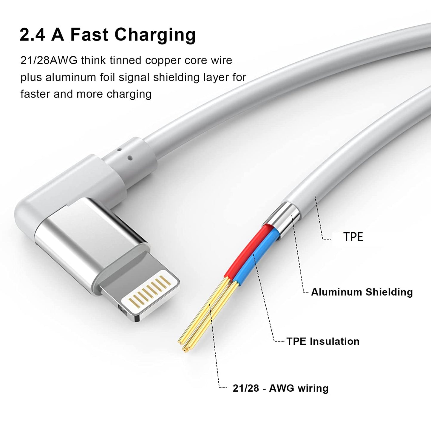 iPhone Charger Extension Cable 90 Degree 3FT Lightning Charging Male to Female Extender Dock emale Cord Extension Adapter, Video