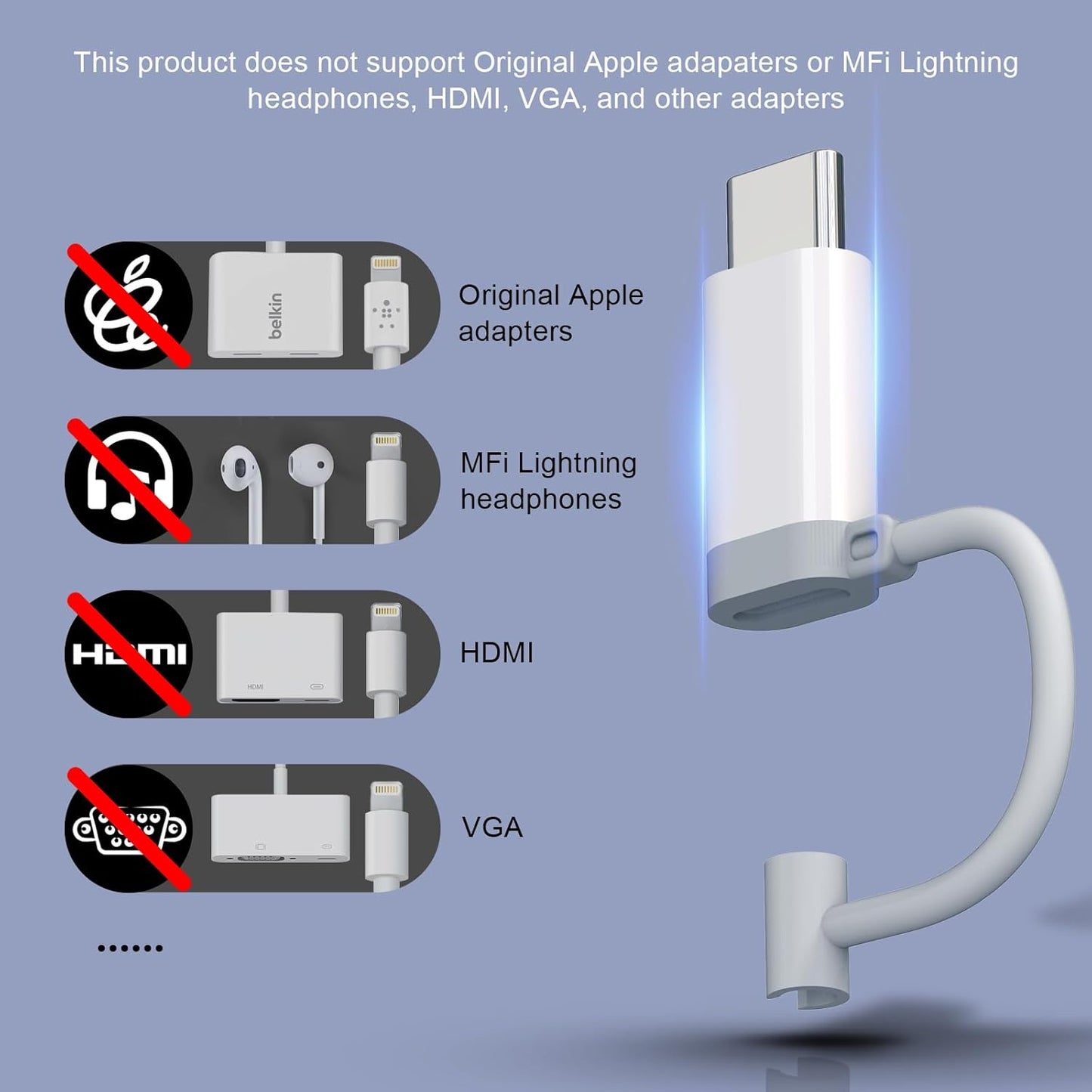 2 Pack Lightning to USB-C Data Conversion Adapter, Multiple Lightning Interface Device Conversions Suitable for iPhone 15 16 (Read Details Before Purchasing) SD Card Reader, Camera Converter