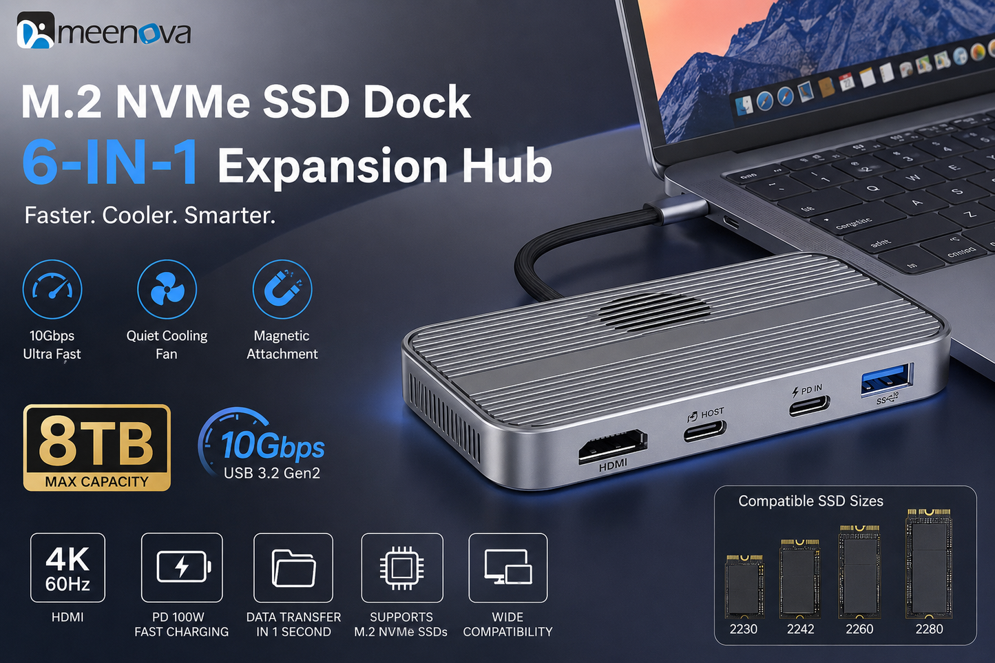 Meenova Magnetic M.2 NVMe/SATA SSD Enclosure & 6-in-1 USB-C Dock – 10Gbps, 4K@60Hz HDMI, PD 100W, SD/TF, Up to 8TB