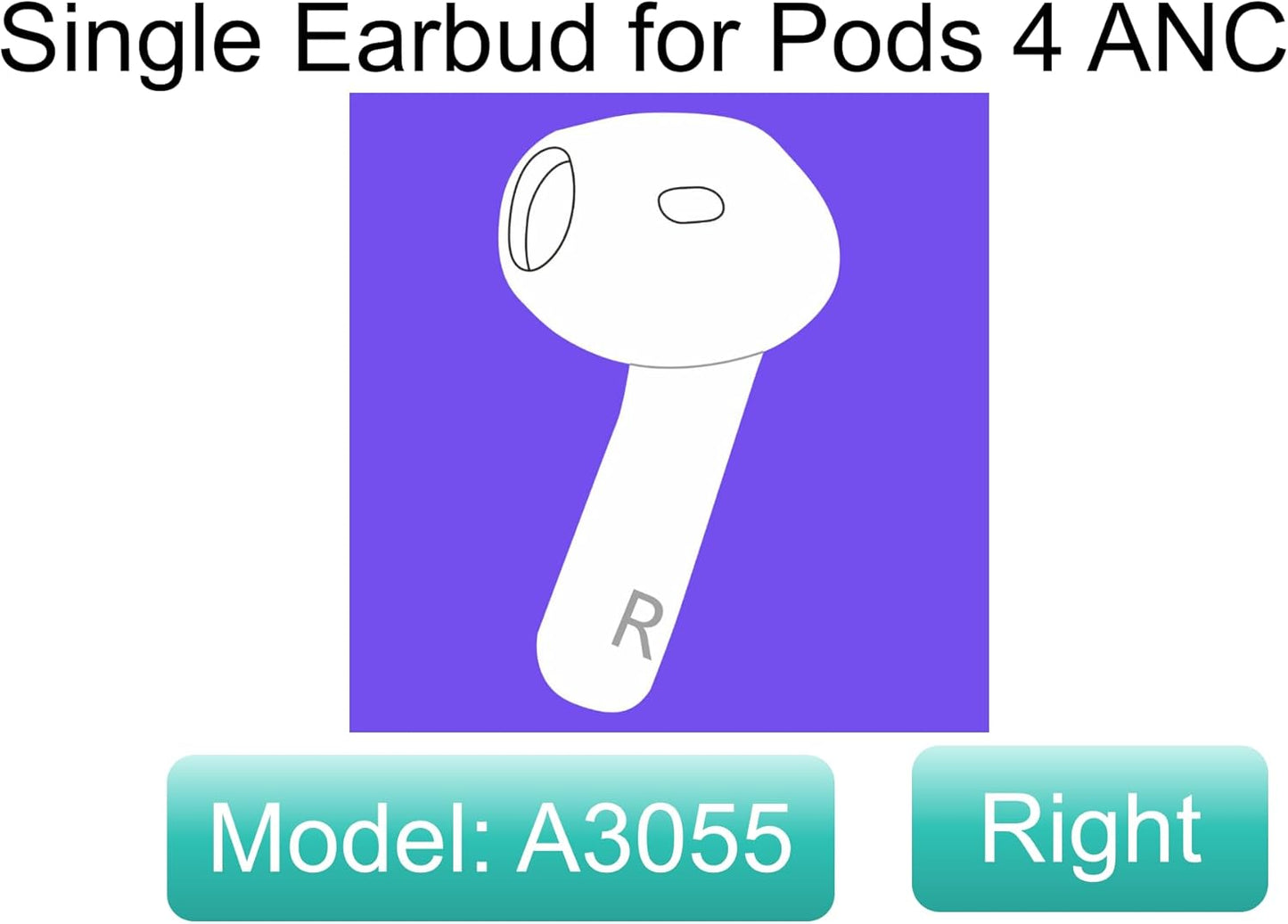 Meenova OEM Replacement Right Earbud for Apple AirPods 4 with ANC (A3055, A3056) – Single Right Earbud Only, Compatible with Original AirPods 4 Charging Case A3059