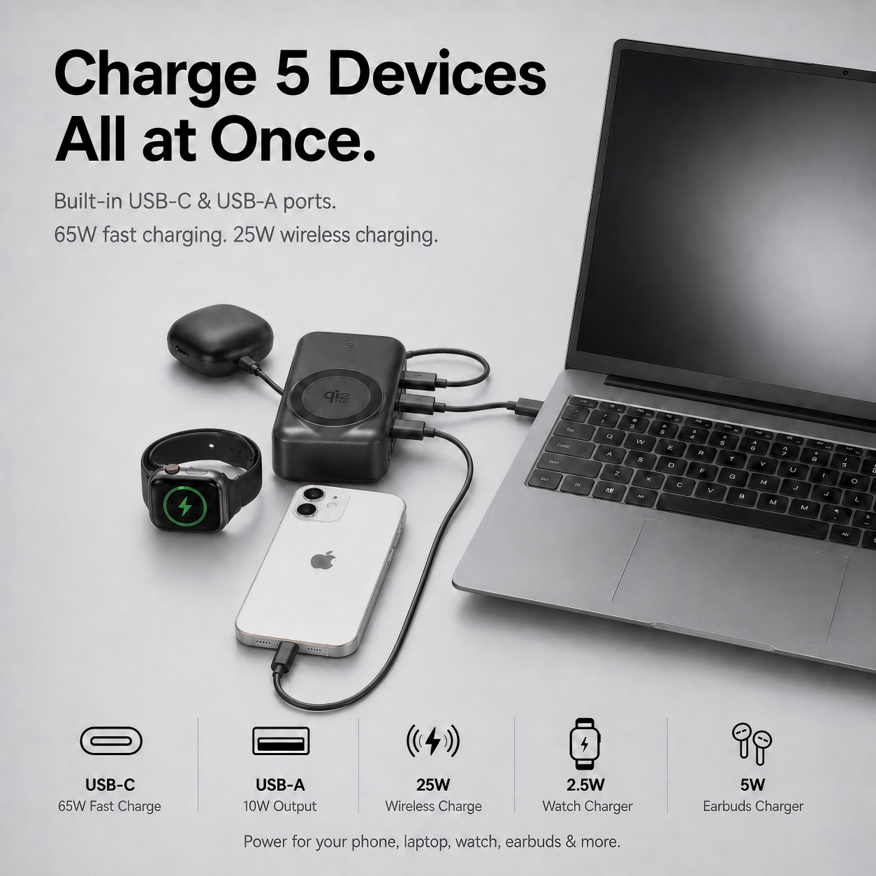 Meenova SolidPower X – 65W 5-in-1 Solid-State MagSafe Power Bank 10000 mAh with Qi2.2 25W Wireless Charging for iPhone 17 Pro Max, Apple Watch, AirPods, Laptop, Built-in Cable, LED Display, Stand