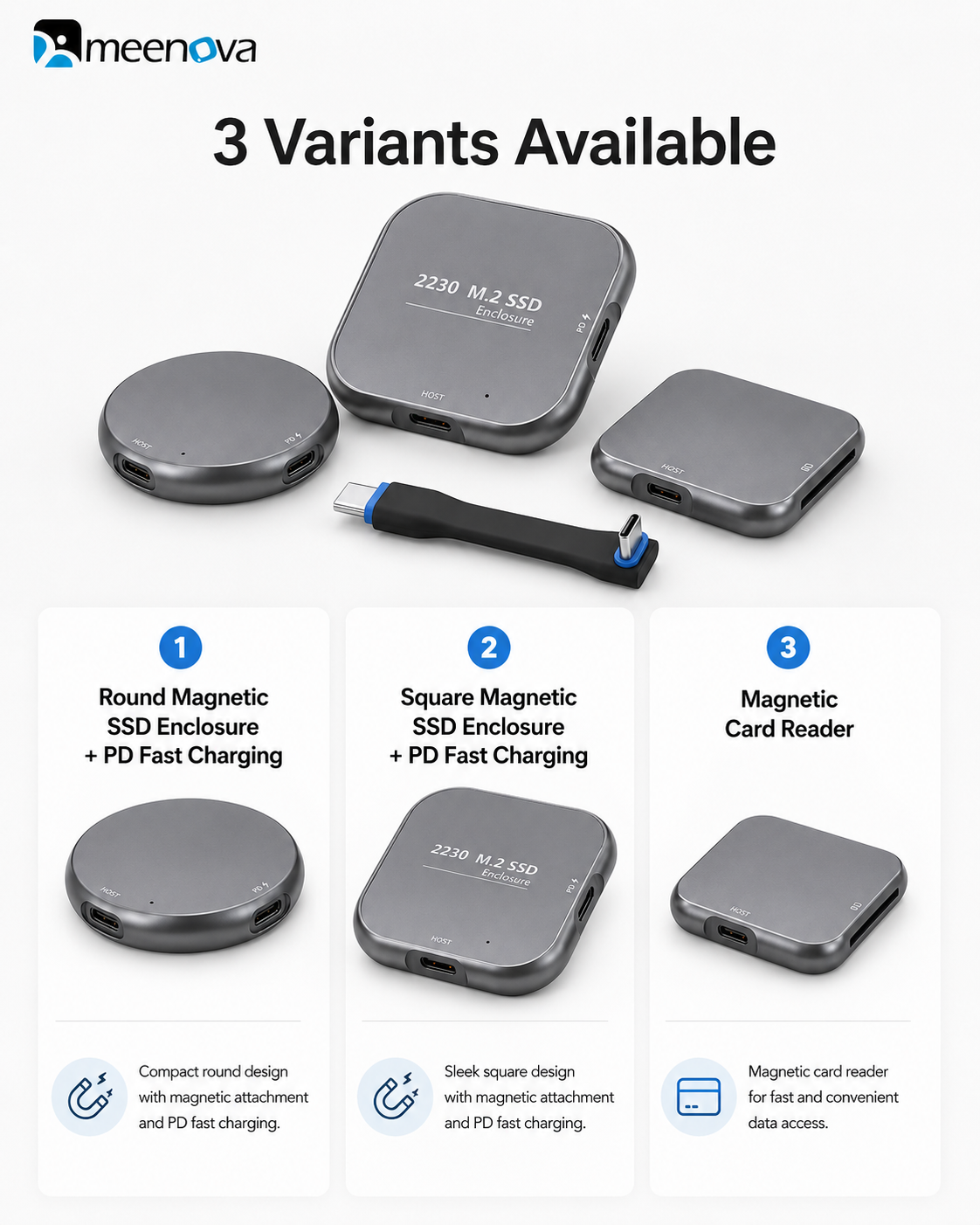 meenova Magnetic Snap-On Storage Series – 2230 M.2 NVMe SSD Enclosure / Magnetic Card Reader