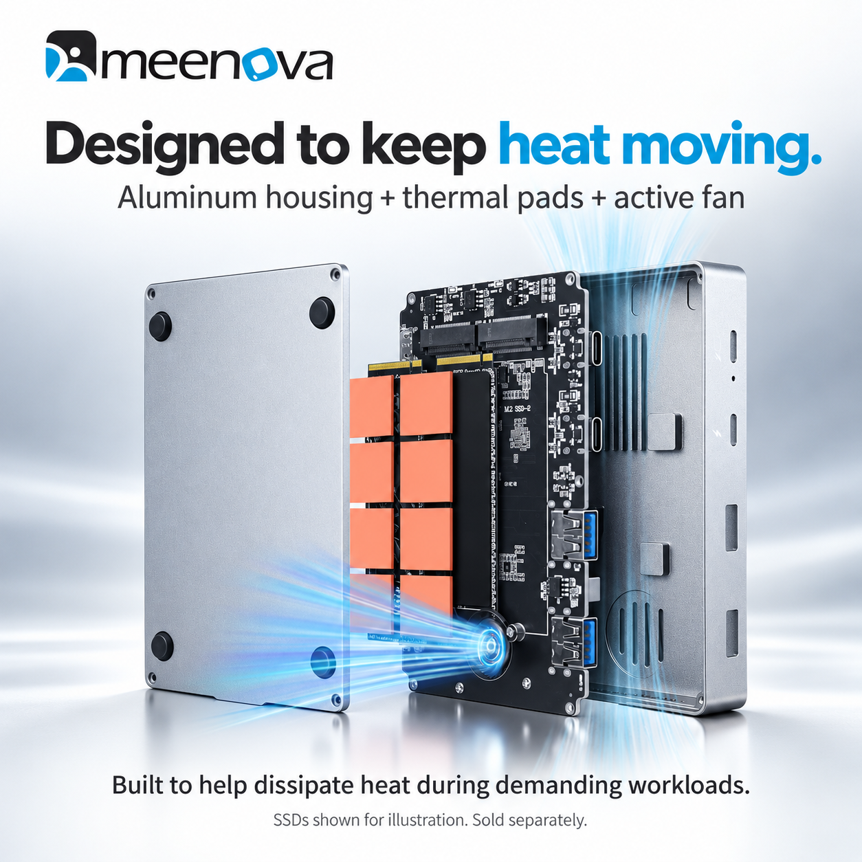 Meenova 40Gbps Thunderbolt 3 Dock with Dual M.2 NVMe SSD Slots, 8 Ports & 8K DisplayPort