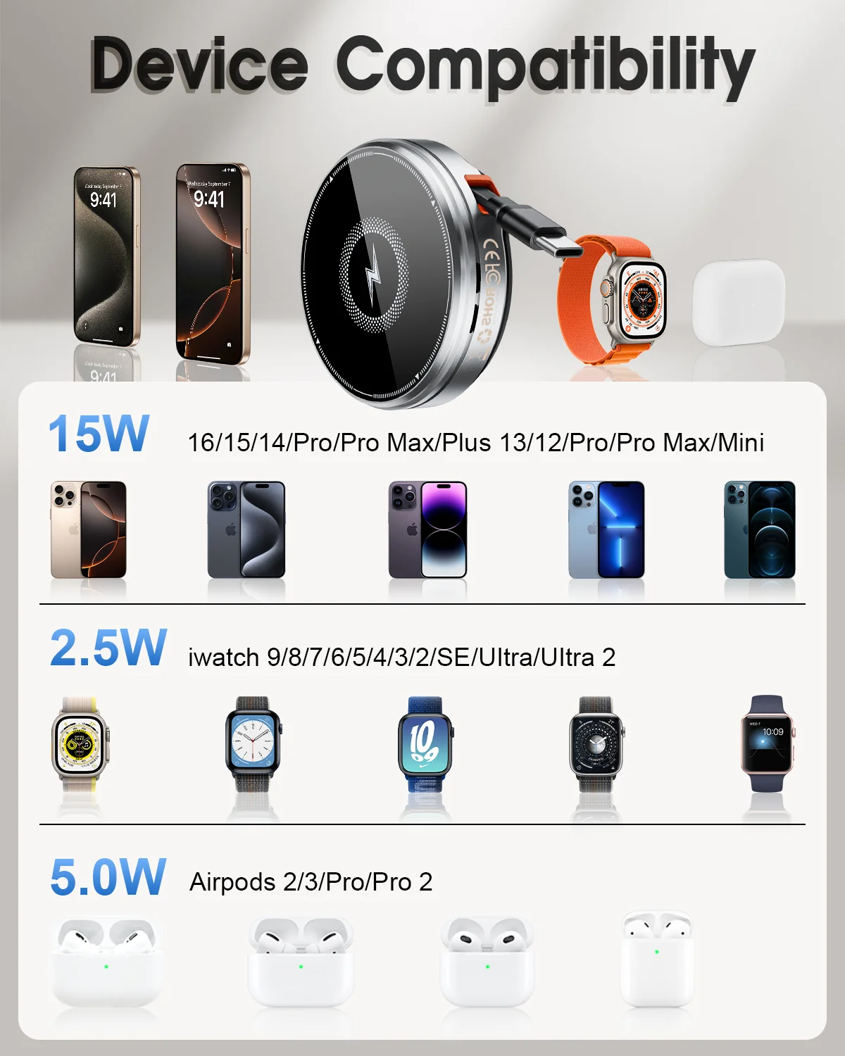 3-in-1 Magnetic Wireless Charger Stand, Foldable Adjustable Angle Desktop Type-C Cable 15W Fast Charger with Retractable Cable for Phone Watch Earbuds Simultaneous Charging