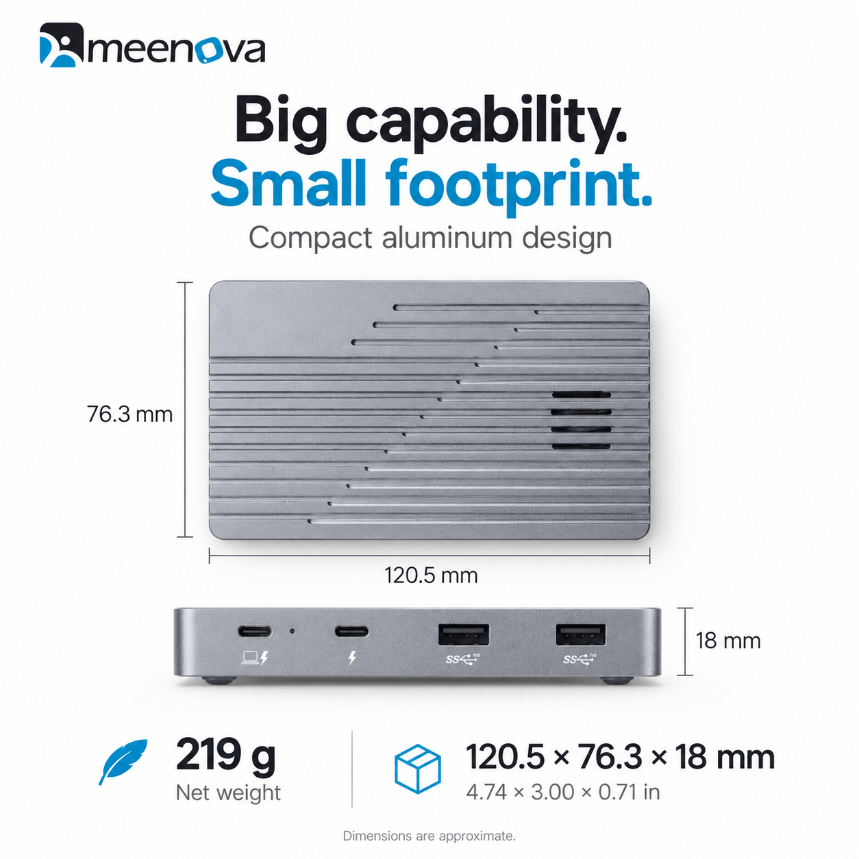 Meenova 40Gbps Thunderbolt 3 Dock with Dual M.2 NVMe SSD Slots, 8 Ports & 8K DisplayPort