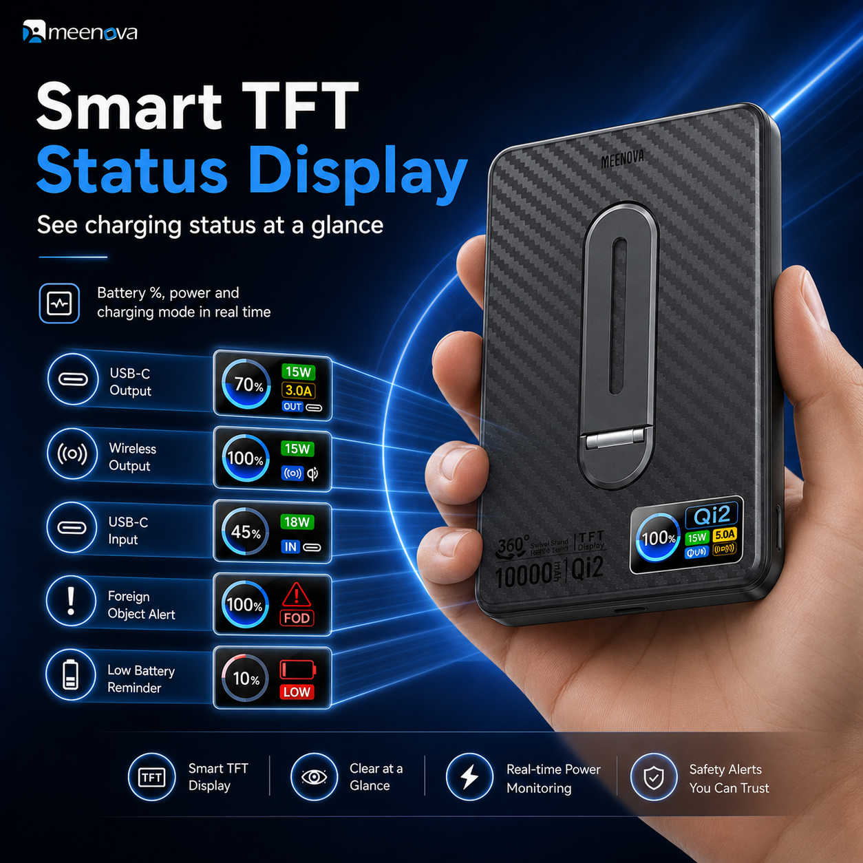 Meenova Qi2 15W Magnetic Wireless Power Bank with TFT Display & 360° Kickstand –  10000mAh