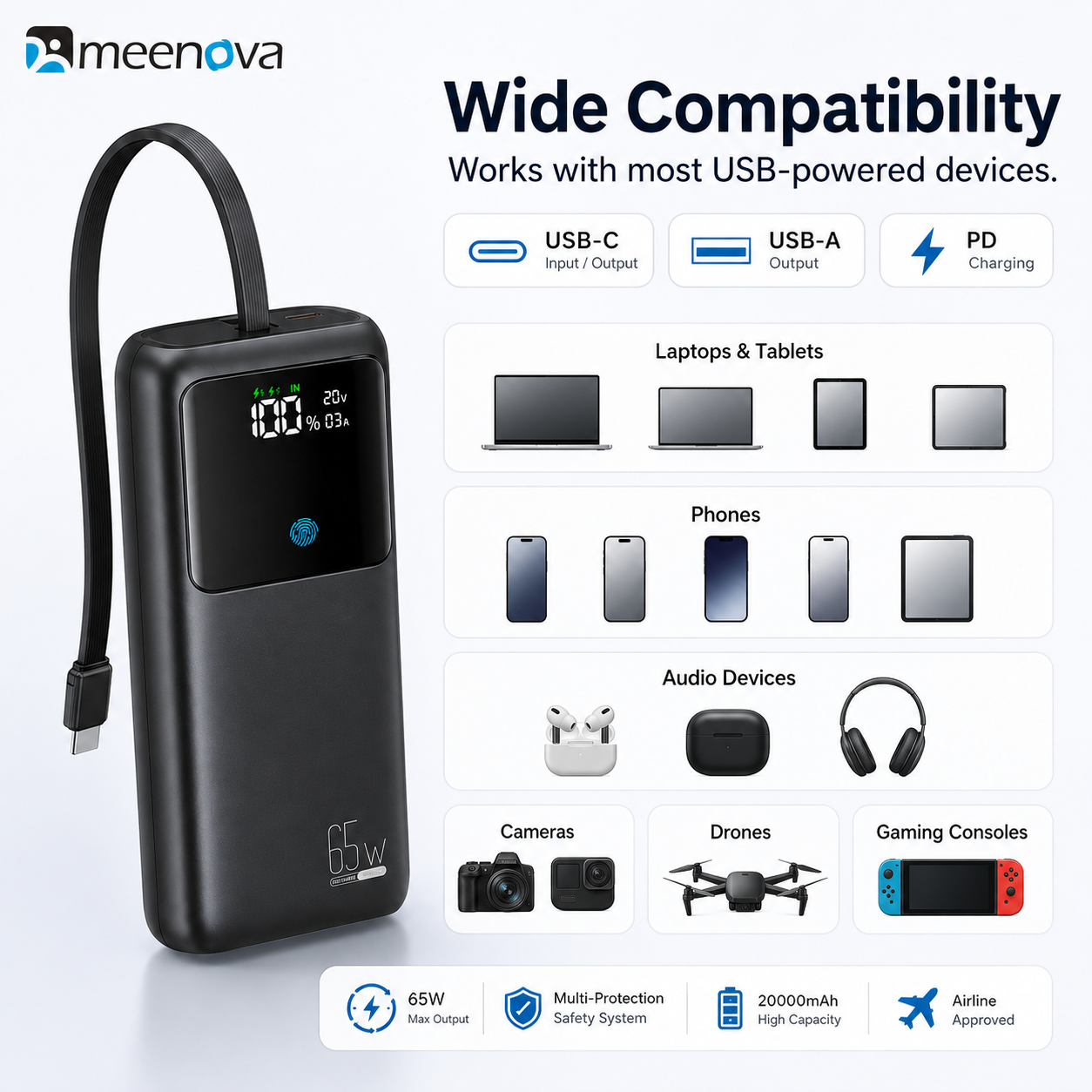 Meenova 65W 24000mAh Laptop Power Bank with Built-in USB-C Cable, PD Fast Charging, 2 USB-A Ports & Smart Digital Display