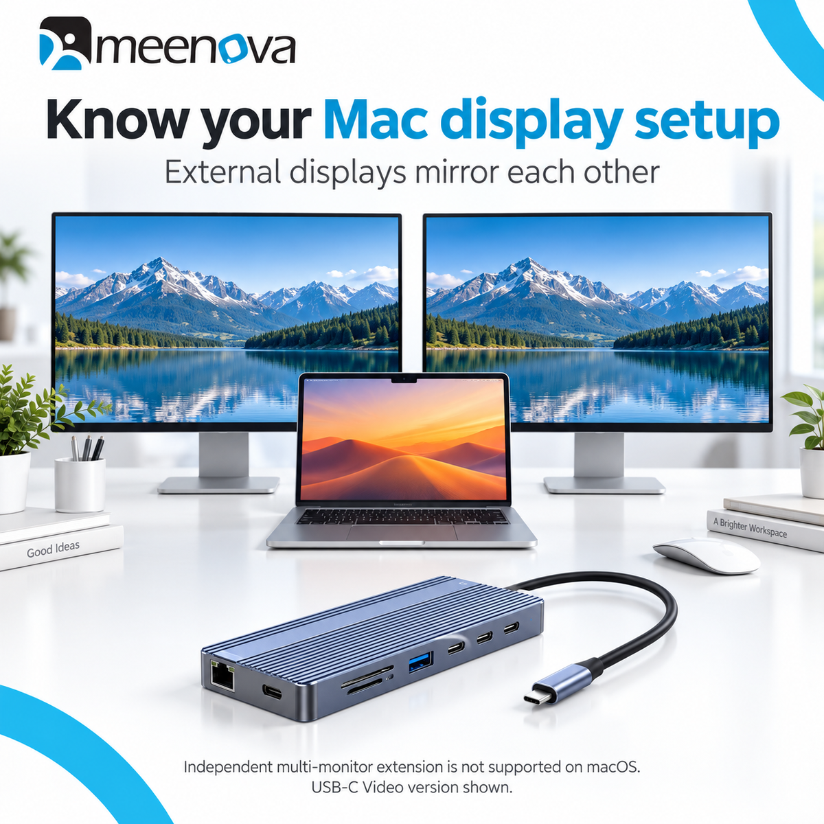 Meenova 14-in-1 USB-C Docking Station with Dual HDMI, 10Gbps USB & Gigabit Ethernet