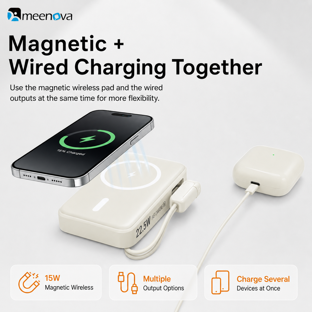 Meenova 10000mAh 3-in-1 Magnetic Wireless Power Bank with AC Wall Charger, Built-in USB-C & Lightning Cables, 22.5W Fast Charging, 15W Magnetic Charging & Kickstand