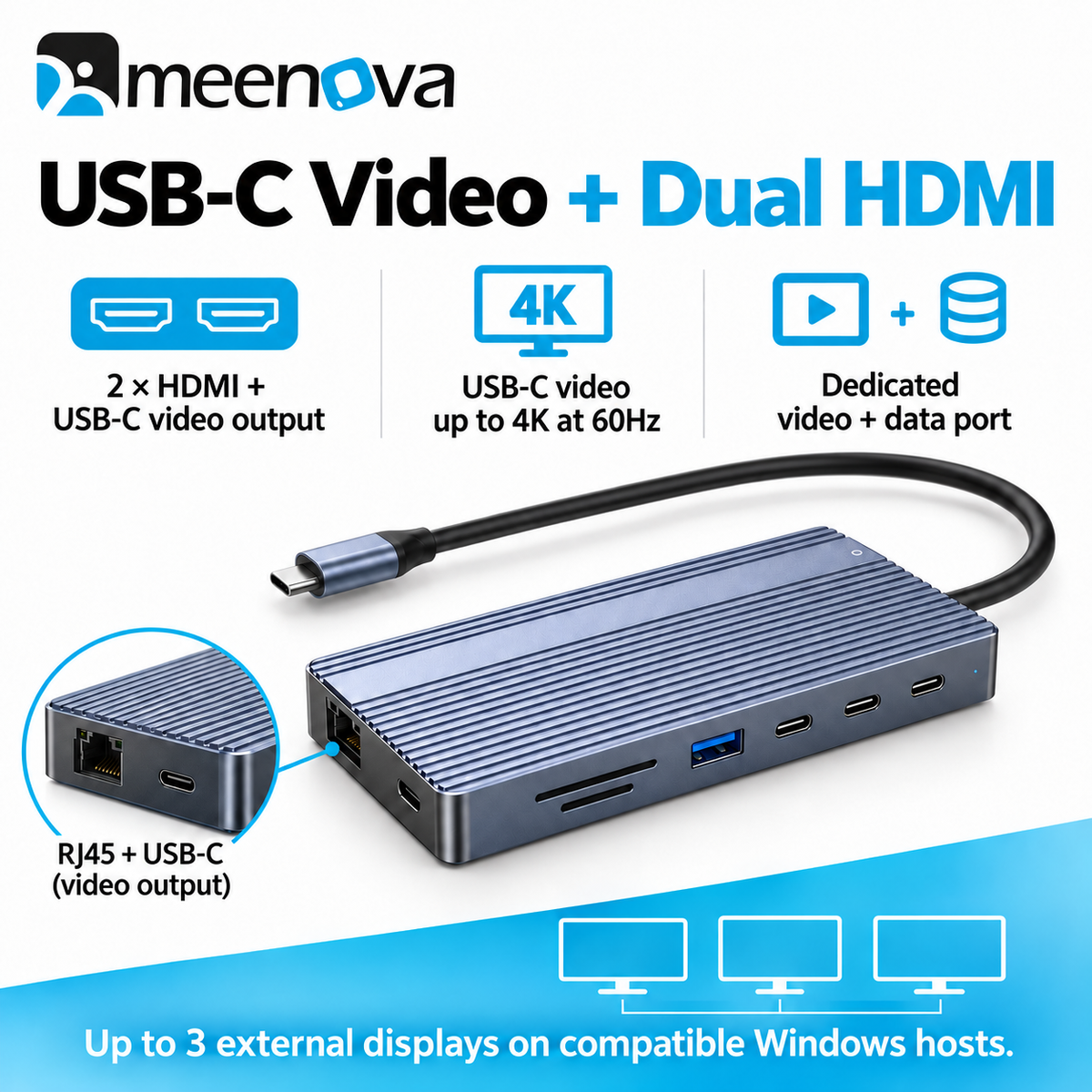 Meenova 14-in-1 USB-C Docking Station with Dual HDMI, 10Gbps USB & Gigabit Ethernet