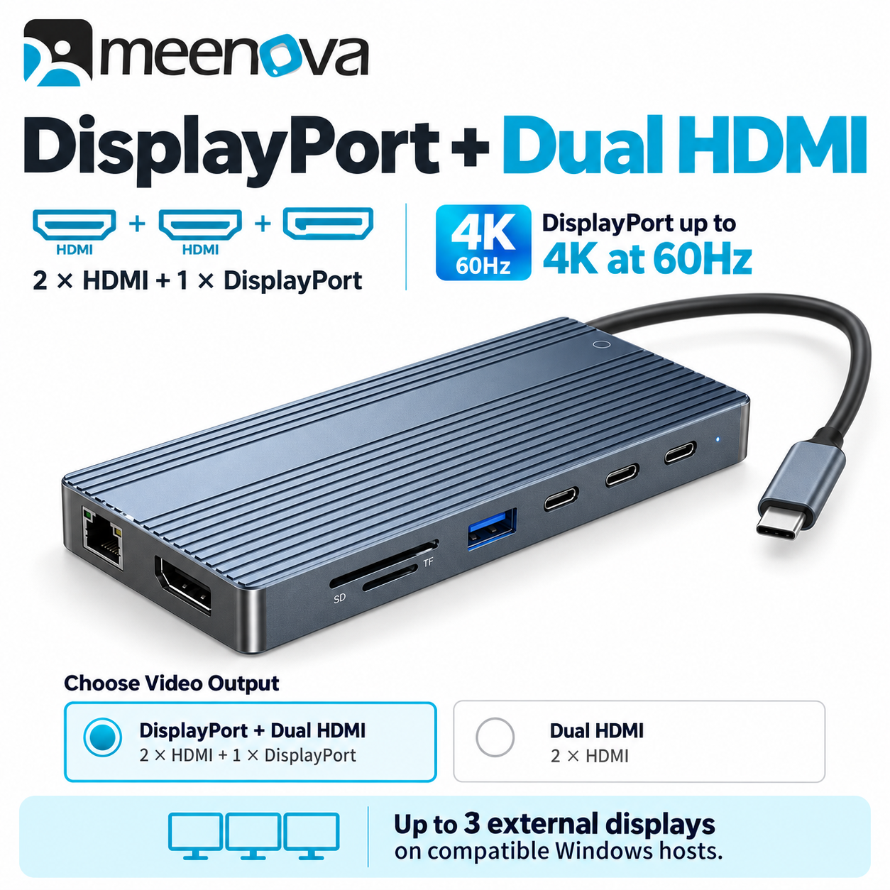 Meenova 14-in-1 USB-C Docking Station with Dual HDMI, 10Gbps USB & Gigabit Ethernet