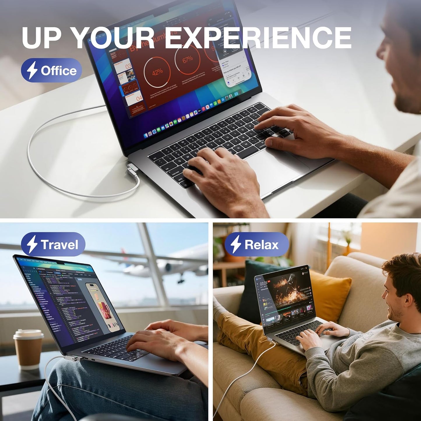 Magnetic 3 Rotating Cable USB-C 6.6FT Compatible with M4/M3/M2 MacBook Air Pro Charger, 140W Magnetic Safe 3 Cable for MacBook Air (13"/15" 2025/2024/2023/2022), Pro (16"/14" 2024/2023/2021)