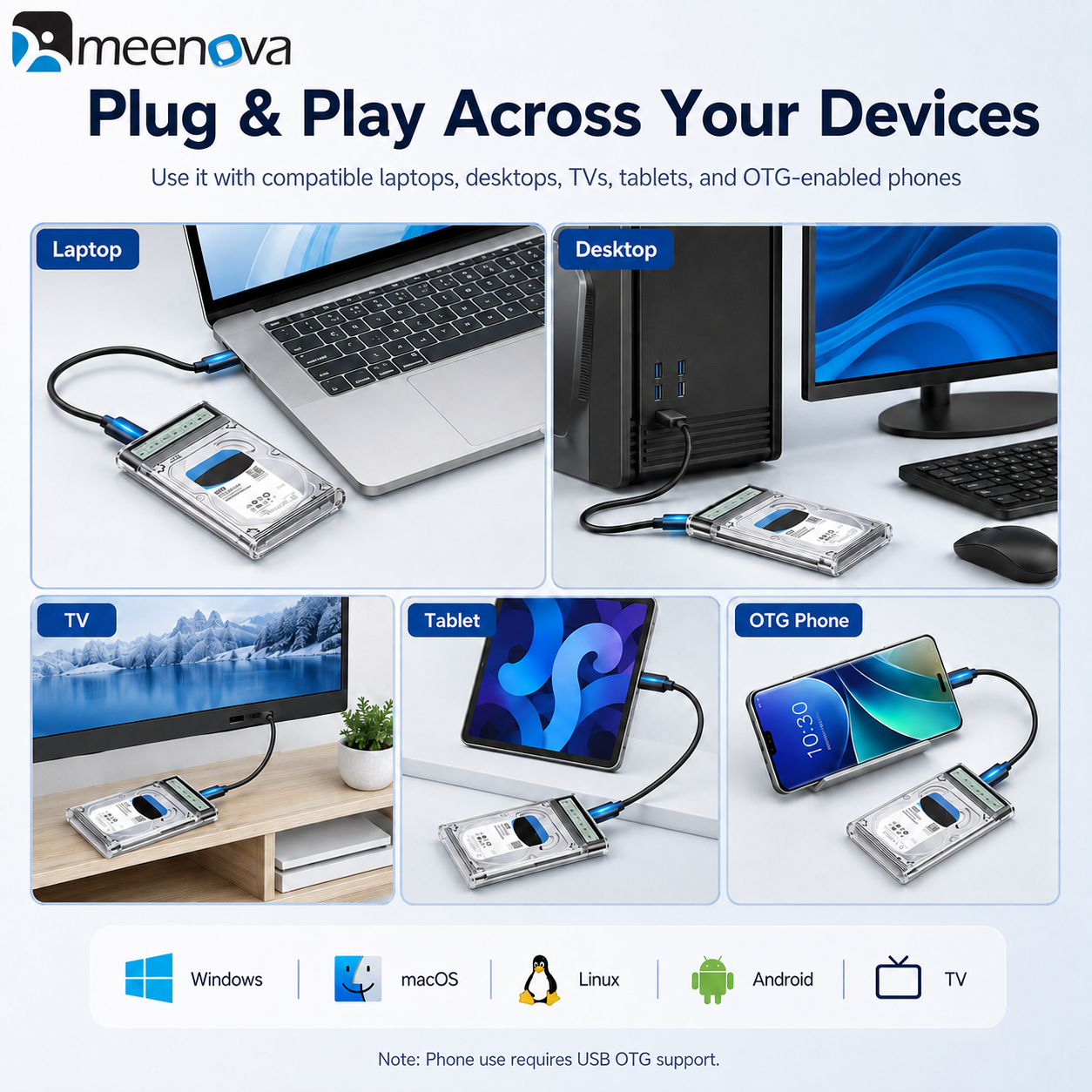 Meenova Smart Display 2.5" SATA HDD/SSD Enclosure – USB 3.2 Gen 1 5Gbps, Real-Time Drive Monitoring, Tool-Free External Hard Drive Case