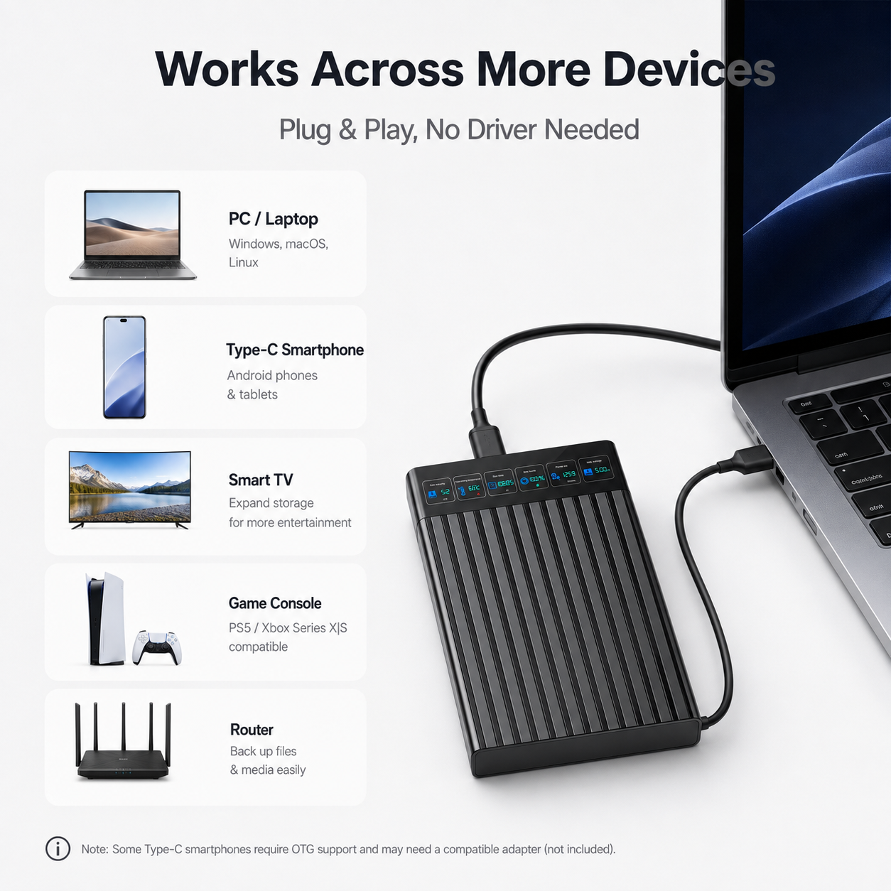 Meenova 2.5-Inch Smart SATA HDD/SSD Enclosure with Digital Drive Monitor, USB 3.2 Gen 1 5Gbps, Up to 4TB