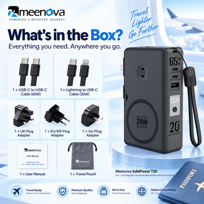 Meenova SolidPower T20 6-in-1 Qi2 MagSafe 25W Power Bank & 65W GaN Travel Charger, 20,000mAh Magnetic Solid-State Battery