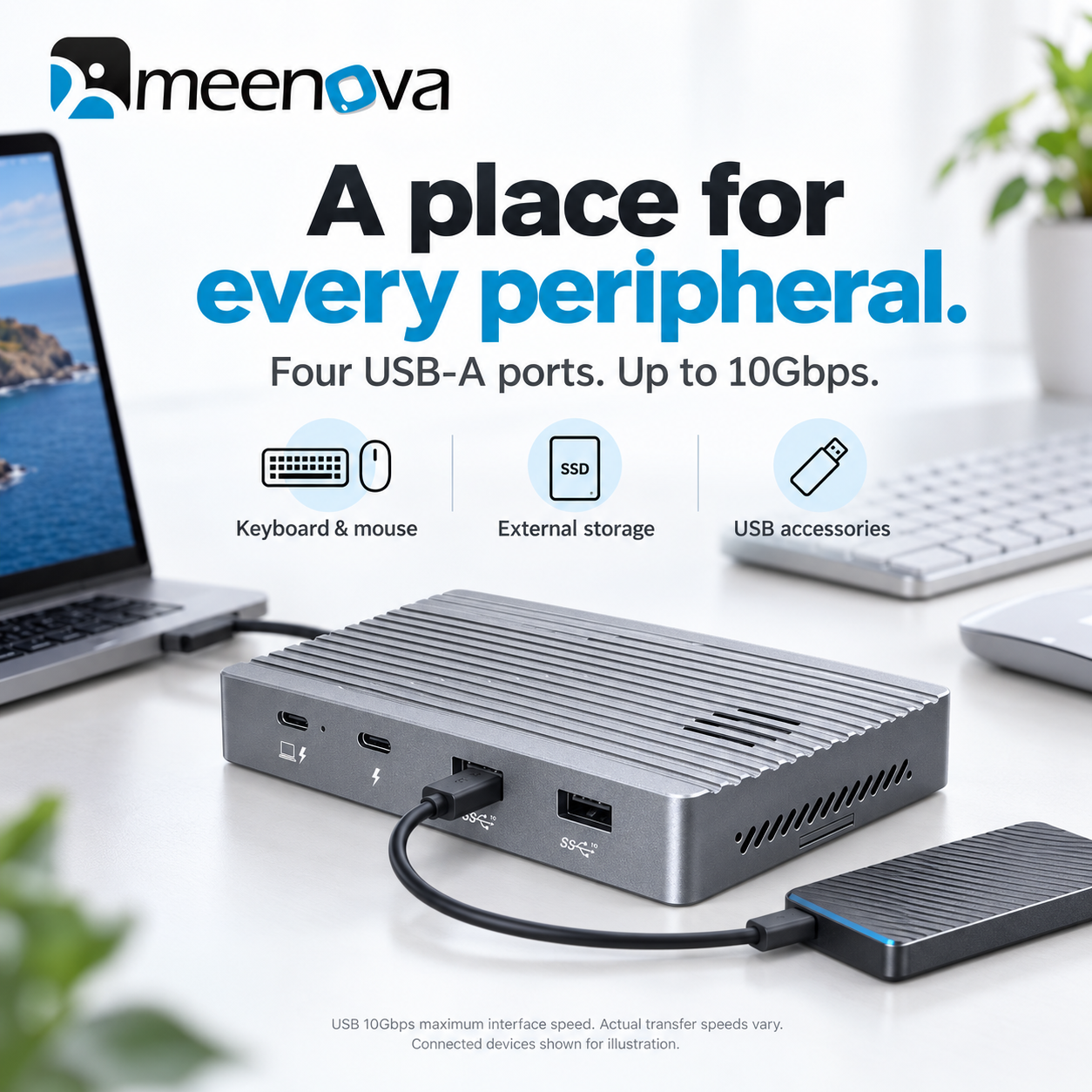 Meenova 40Gbps Thunderbolt 3 Dock with Dual M.2 NVMe SSD Slots, 8 Ports & 8K DisplayPort