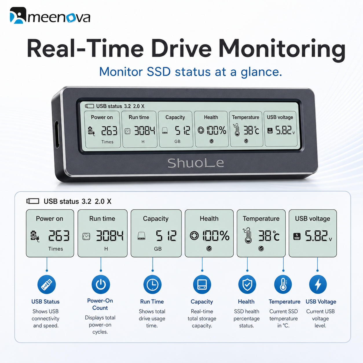 Meenova Smart Display M.2 NVMe SSD Enclosure, USB 3.2 Gen 2 10Gbps, All-Aluminum, M-Key & B+M Key, 2230/2242/2260/2280, Up to 8TB