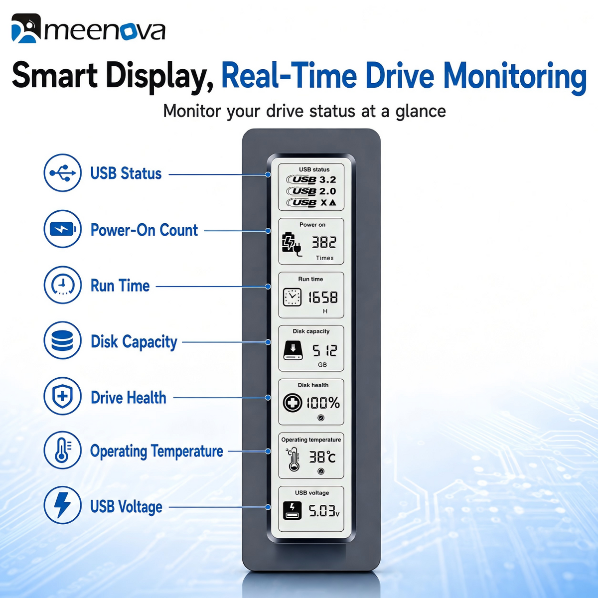 Meenova 20Gbps Smart Display M.2 NVMe/SATA SSD Enclosure – USB 3.2 Gen 2x2 Type-C, 2230/2242/2260/2280, Real-Time Drive Monitoring