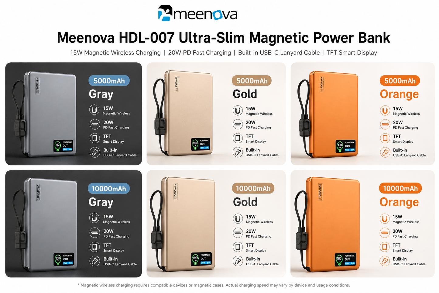 Meenova HDL-007 Ultra-Slim Magnetic Power Bank with Built-in USB-C Lanyard Cable, 15W Wireless Charging, 20W PD & TFT Display