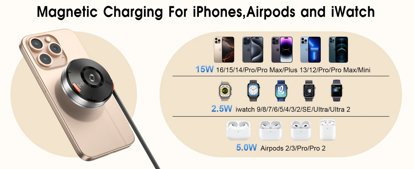 3-in-1 Magnetic Wireless Charger Stand, Foldable Adjustable Angle Desktop Type-C Cable 15W Fast Charger with Retractable Cable for Phone Watch Earbuds Simultaneous Charging