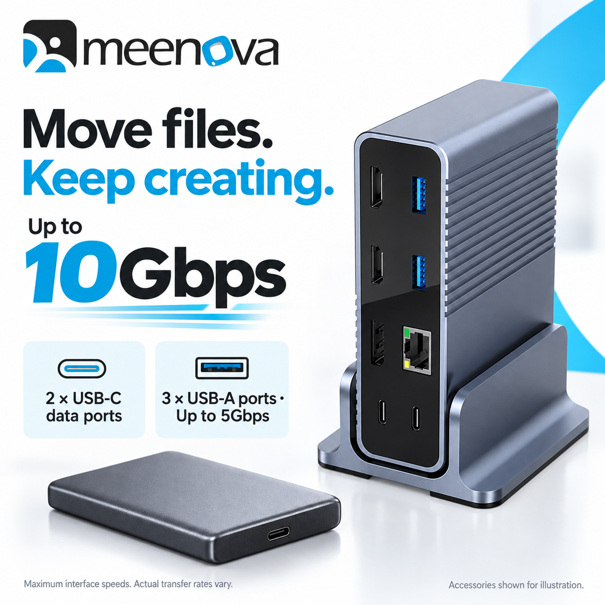 Meenova 15-in-1 USB-C Docking Station with Dual HDMI, DisplayPort & 10Gbps USB-C