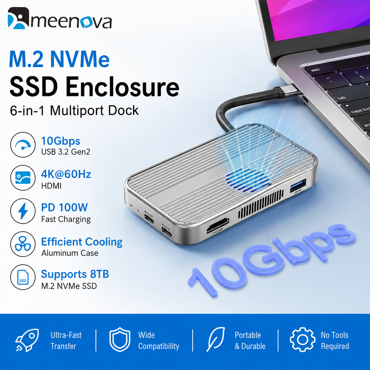 Meenova Magnetic M.2 NVMe/SATA SSD Enclosure & 6-in-1 USB-C Dock – 10Gbps, 4K@60Hz HDMI, PD 100W, SD/TF, Up to 8TB