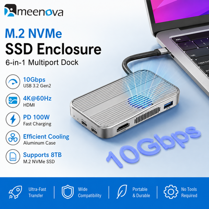 Meenova Magnetic M.2 NVMe/SATA SSD Enclosure MagSafe & 6-in-1 HUB USB-C Dock – 10Gbps, 4K@60Hz HDMI, PD 100W, SD/TF, Up to 4TB