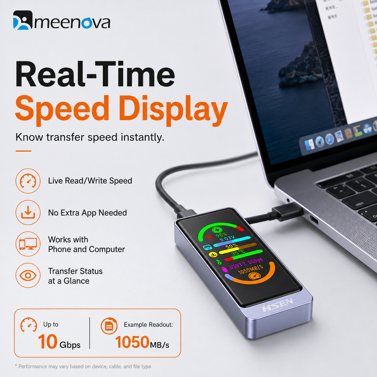 Meenova Smart Color Display M.2 SSD Enclosure, USB 3.2 Gen 2 10Gbps, NVMe/SATA, Real-Time Drive Health & Speed Monitor, Touch Encryption Options
