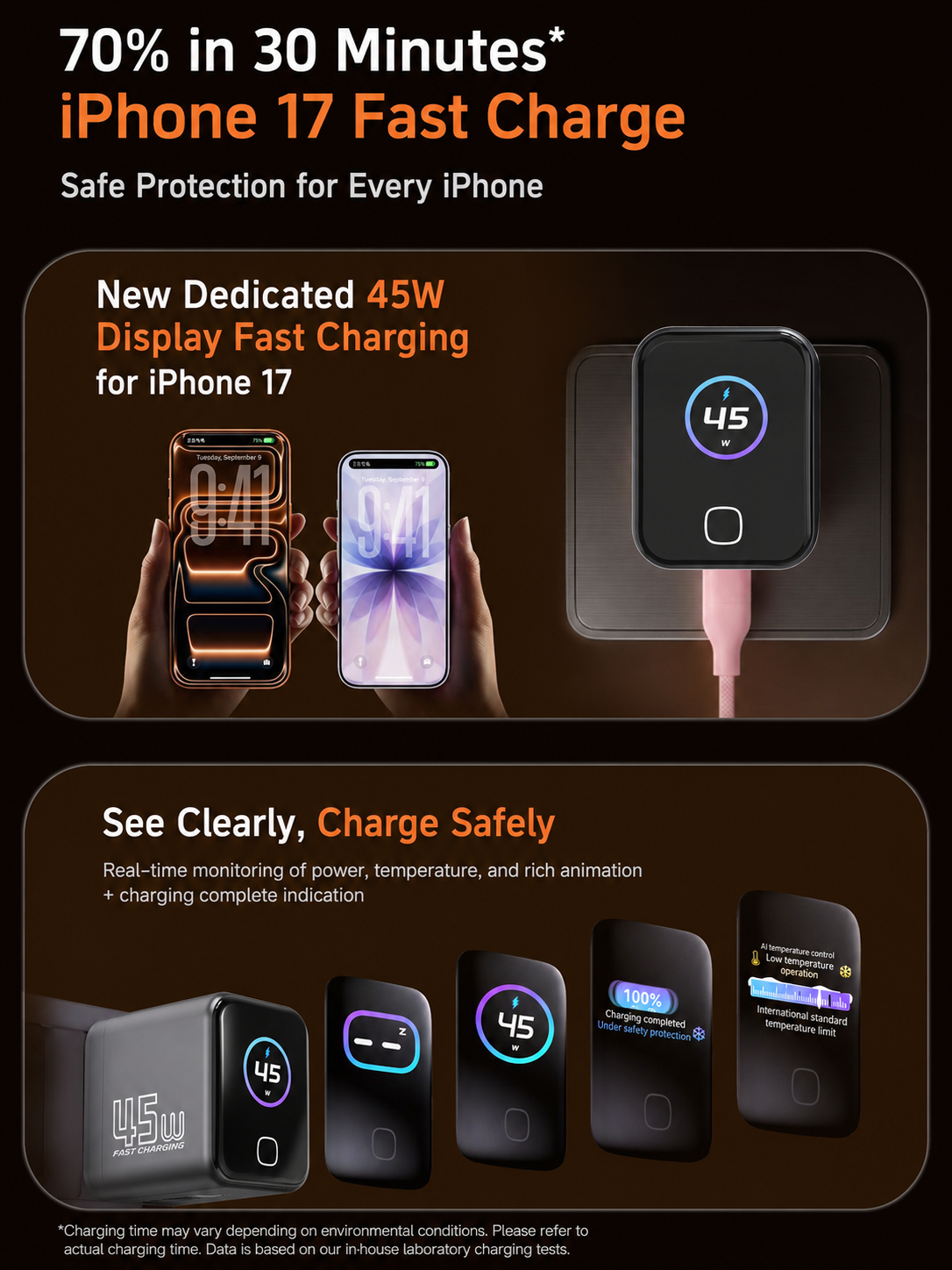 X45Pro 45W Smart GaN Charger with Display, AI Recognition & Temperature Control for iPhone 17