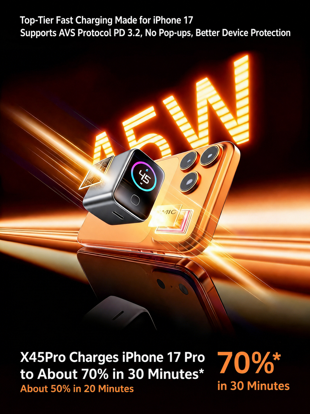 X45Pro 45W Smart GaN Charger with Display, AI Recognition & Temperature Control for iPhone 17