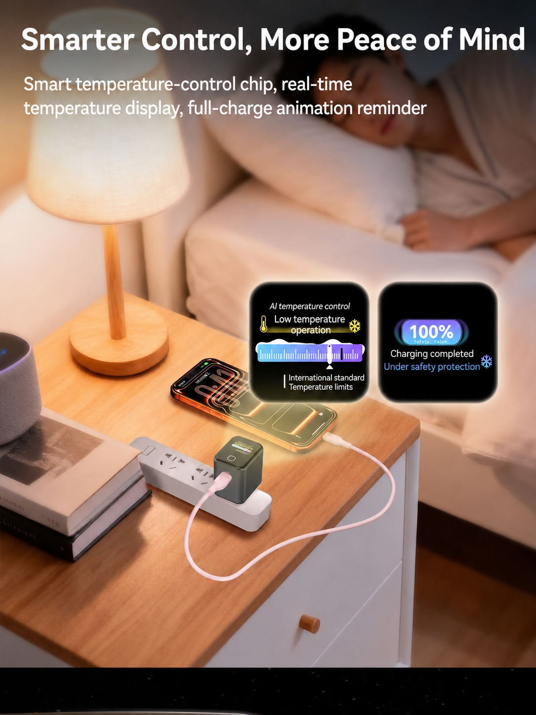 X45Pro 45W Smart GaN Charger with Display, AI Recognition & Temperature Control for iPhone 17