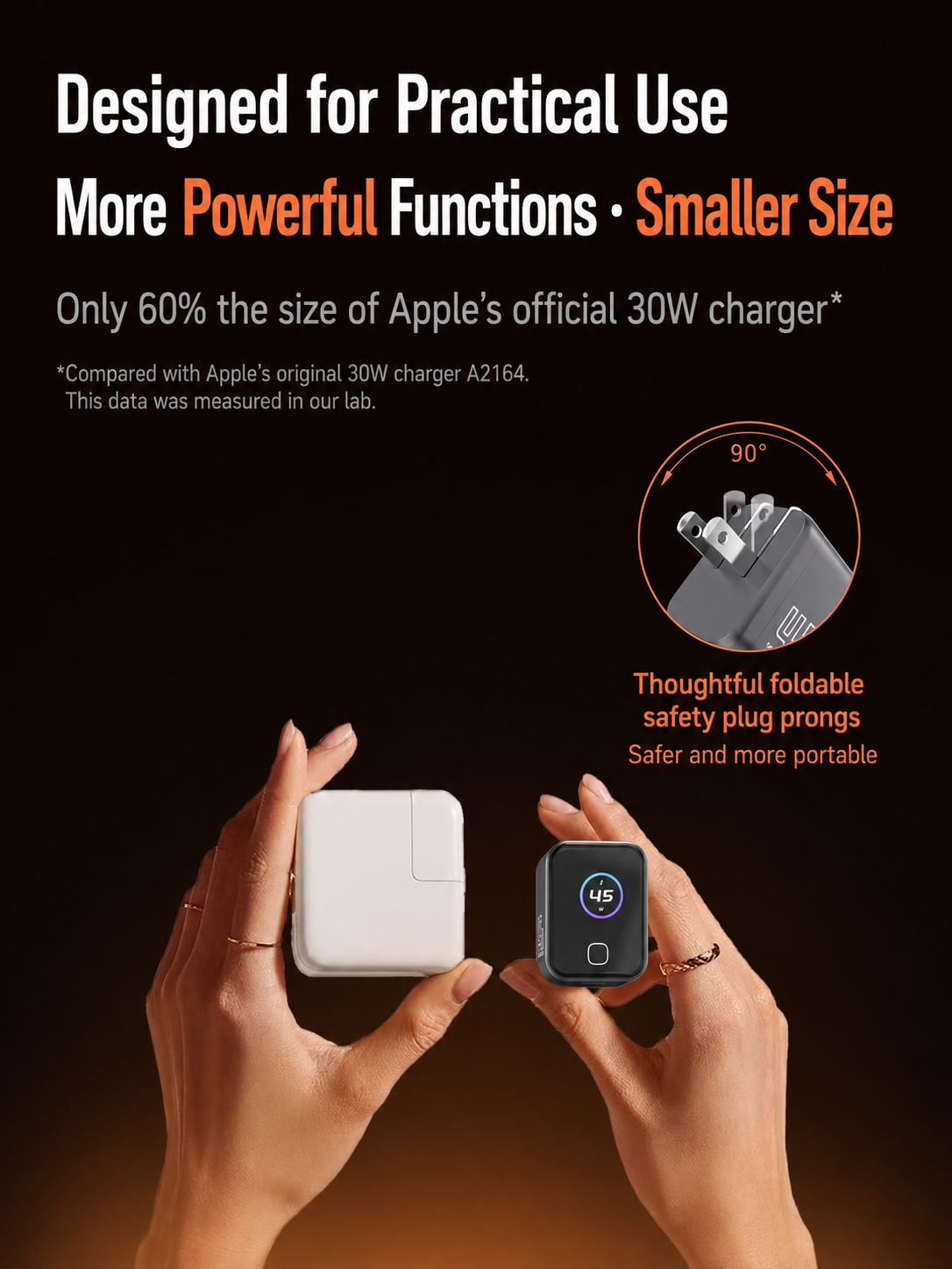 X45Pro 45W Smart GaN Charger with Display, AI Recognition & Temperature Control for iPhone 17